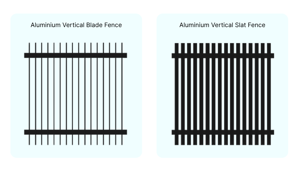 Core Differences between Aluminium Blade vs Slat Fence